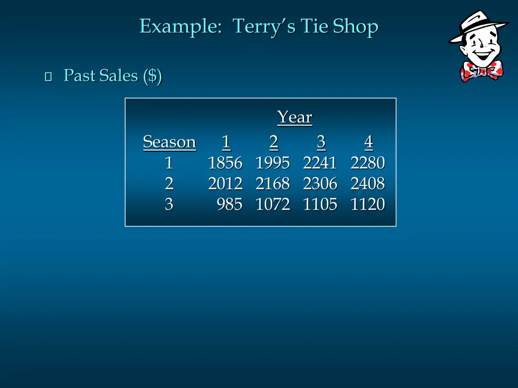example terry s tie shop 1