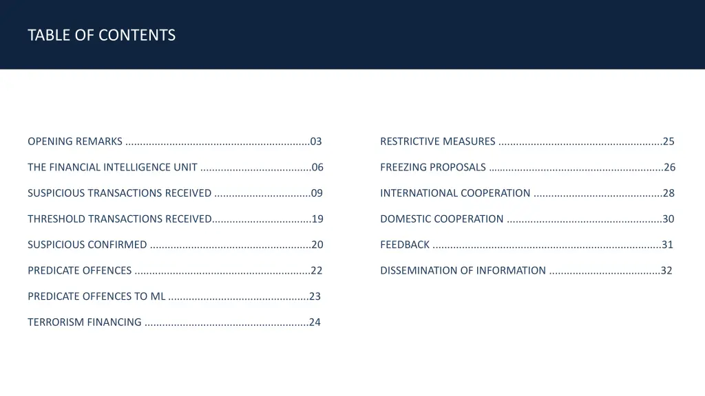 table of contents