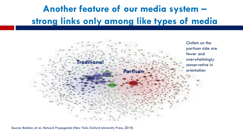 another feature of our media system strong links