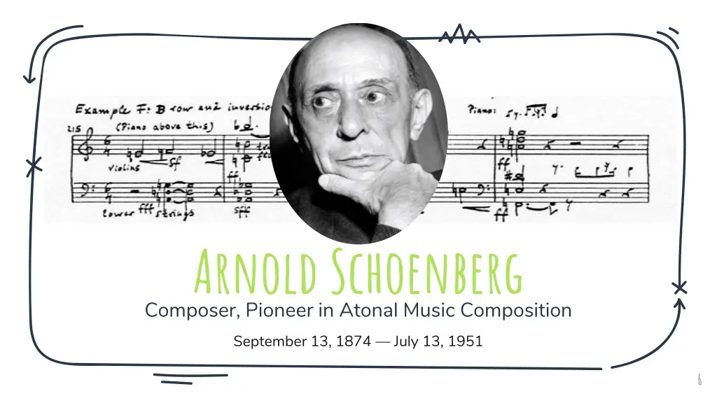 arnold schoenberg