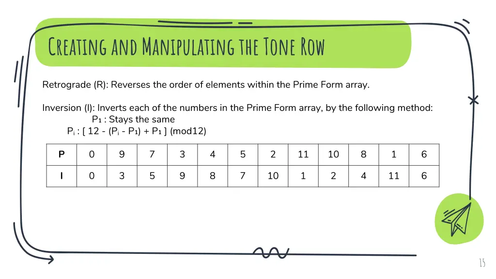 creating and manipulating the tone row 4
