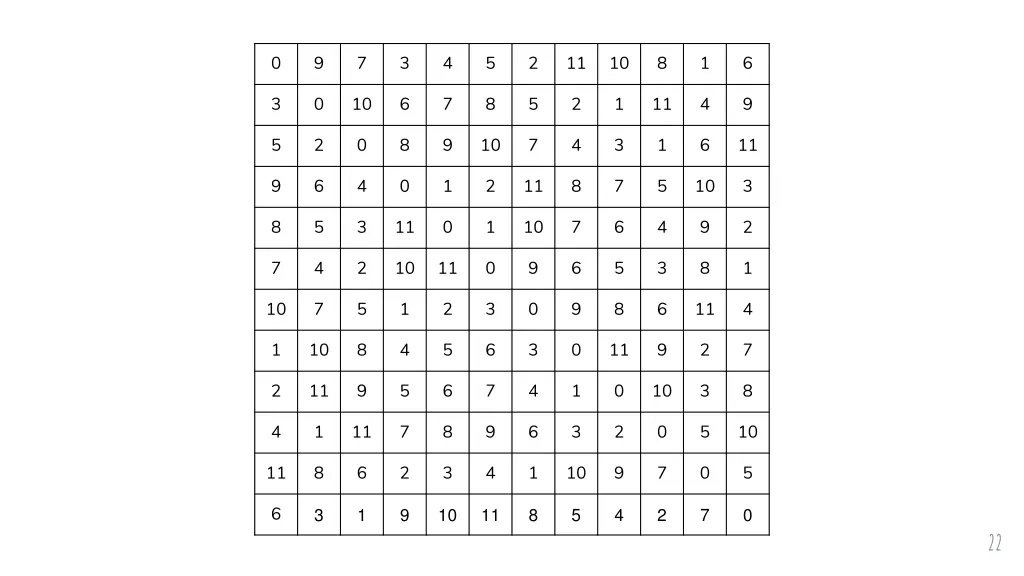 slide22