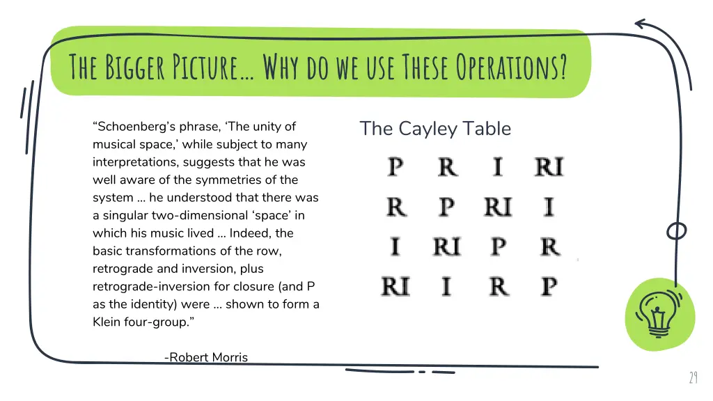 the bigger picture why do we use these operations