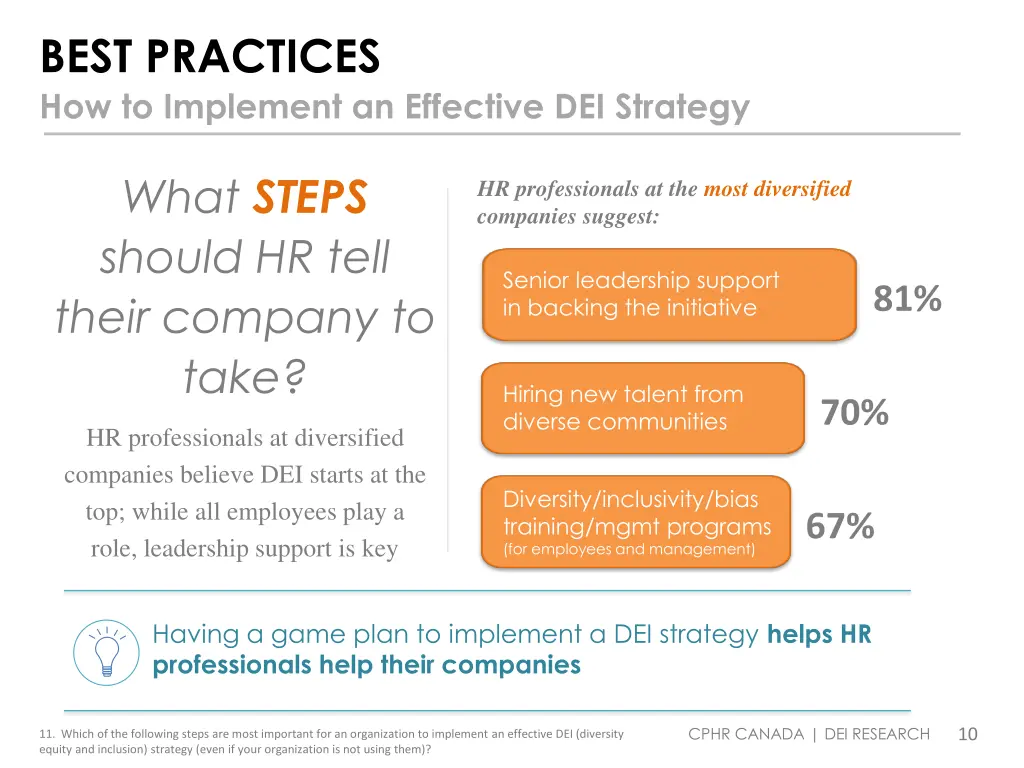 best practices how to implement an effective