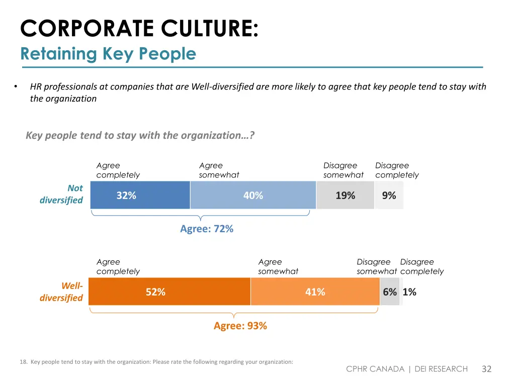 corporate culture retaining key people