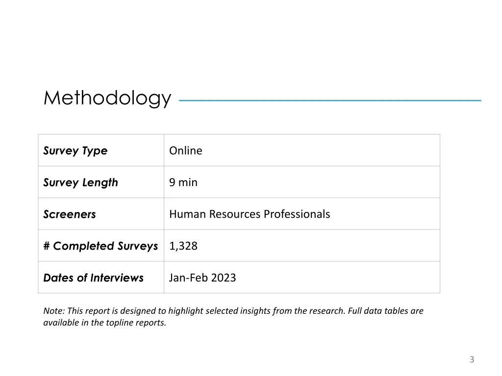 methodology