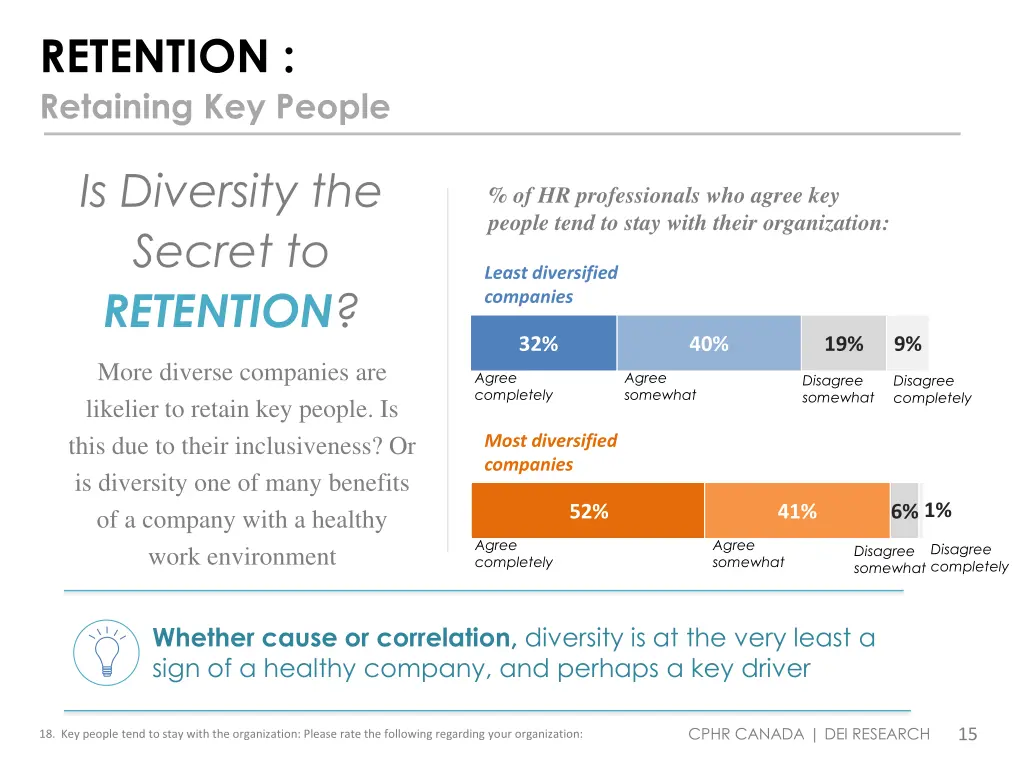 retention retaining key people
