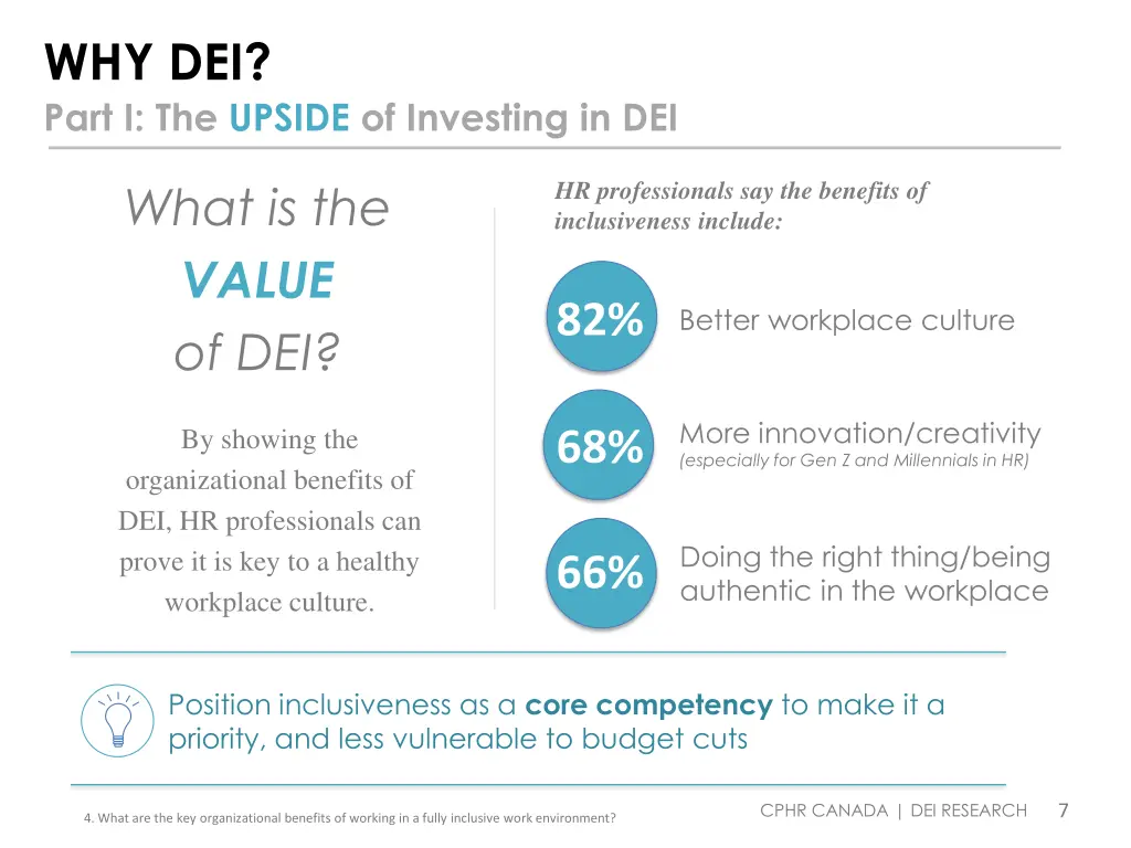 why dei part i the upside of investing in dei
