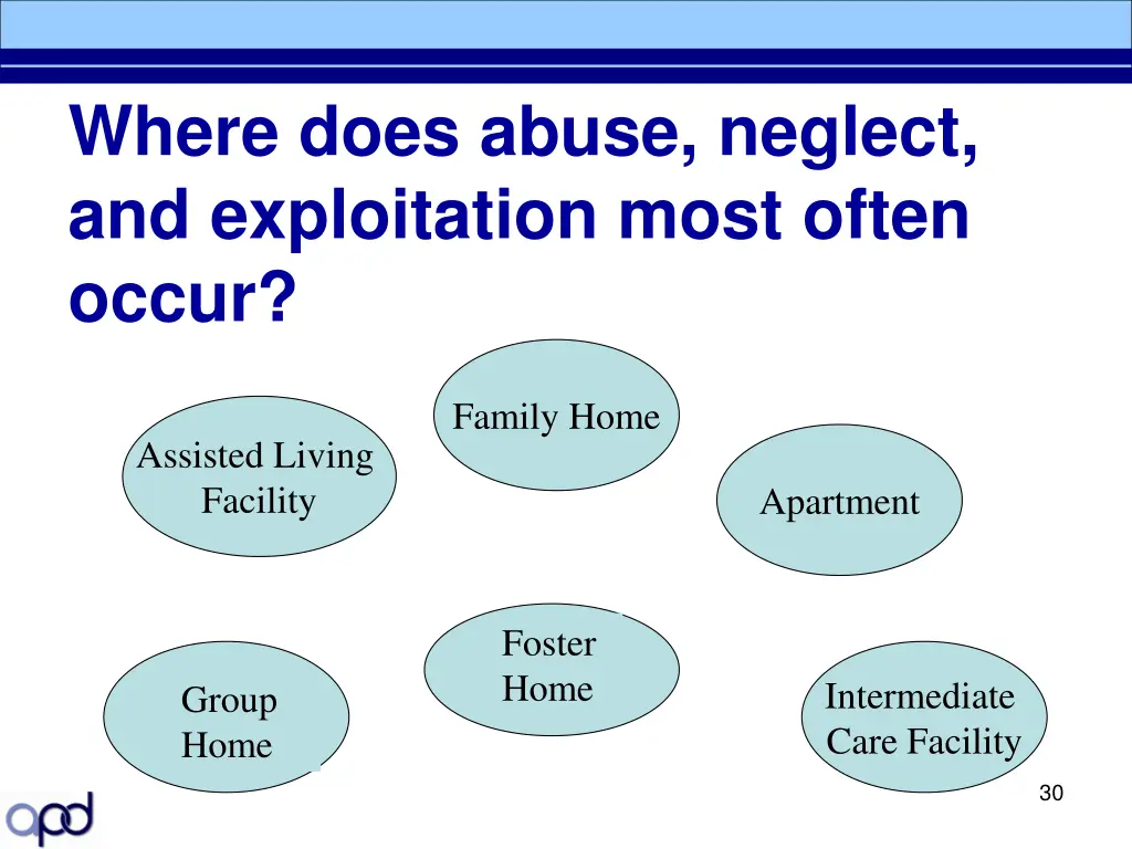 where does abuse neglect and exploitation most