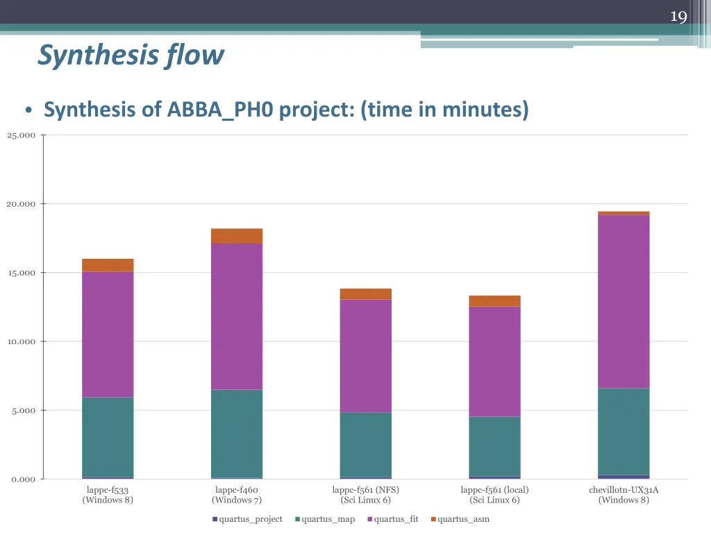 slide19