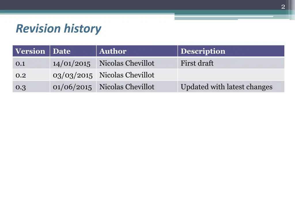 slide2