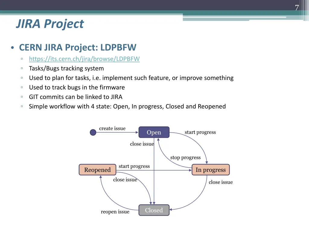 slide7