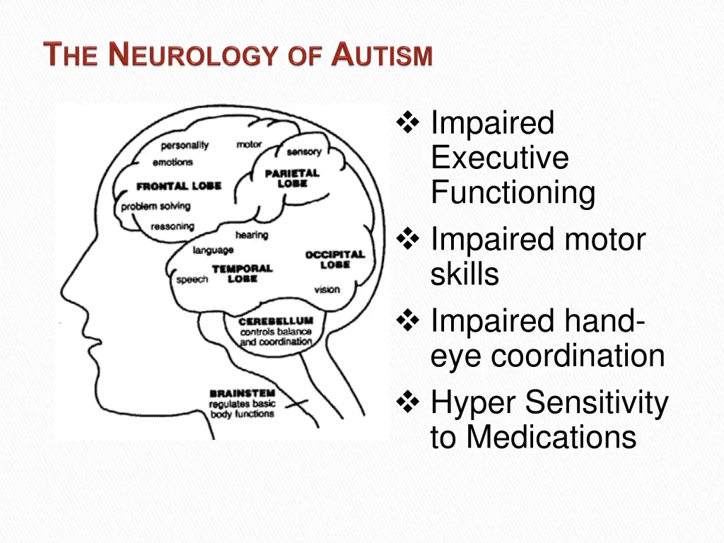 impaired executive functioning impaired motor