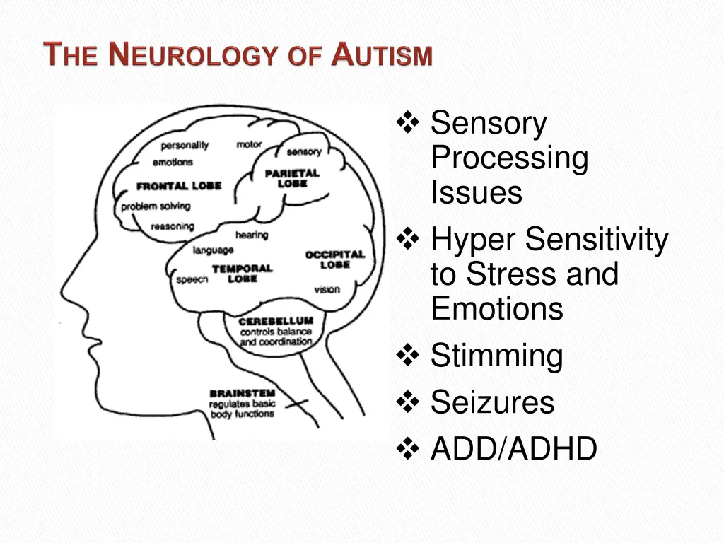 sensory processing issues hyper sensitivity