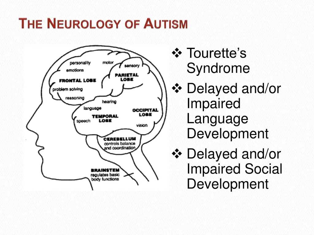 tourette s syndrome delayed and or impaired