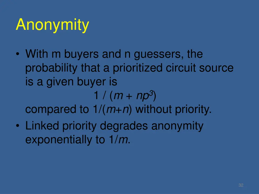 anonymity