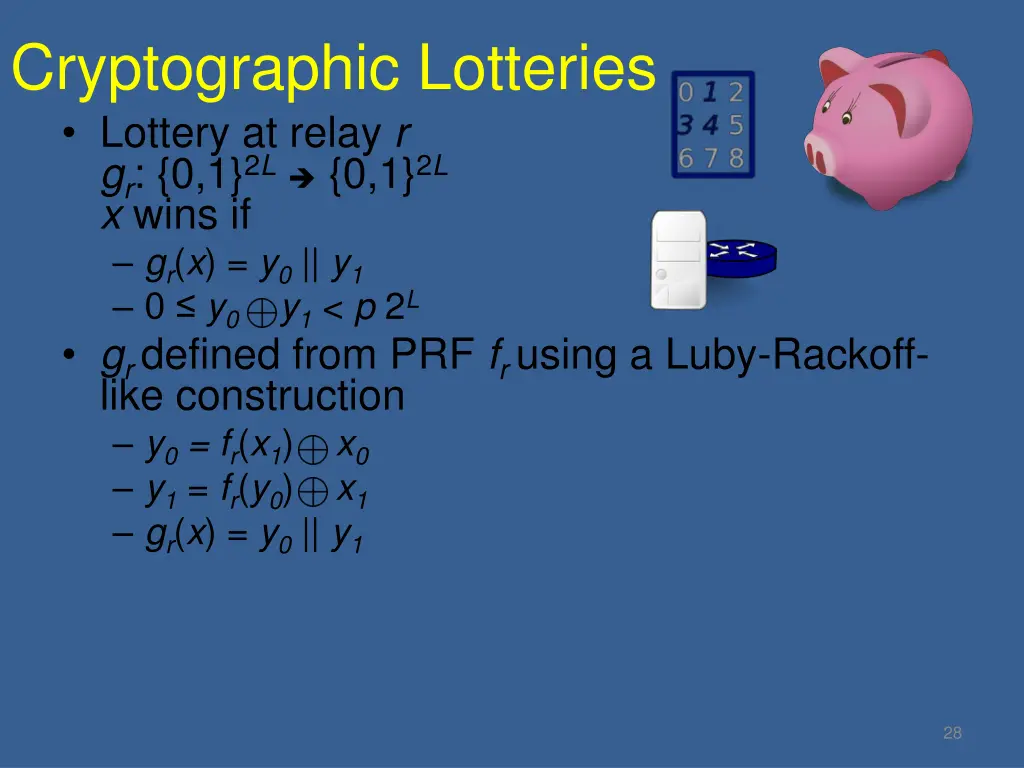 cryptographic lotteries lottery at relay 1