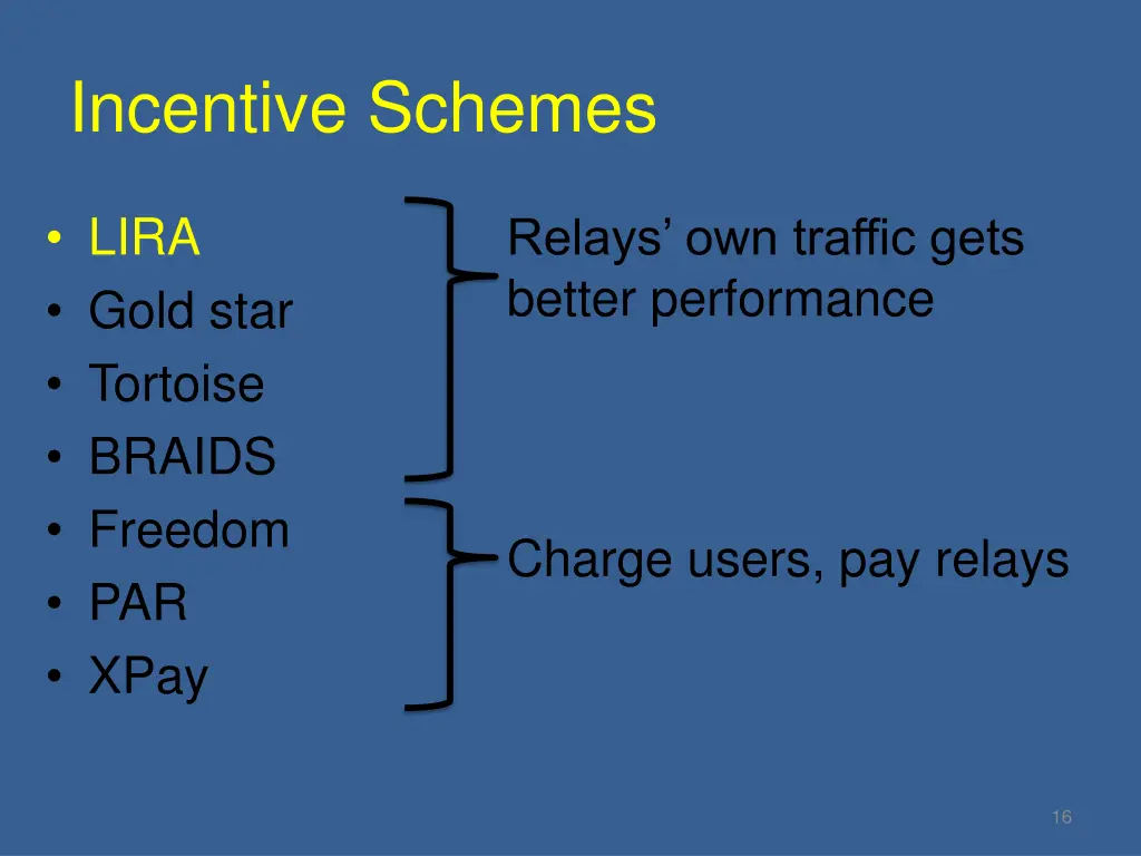 incentive schemes