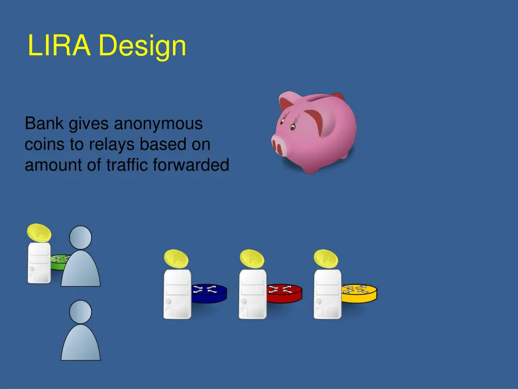lira design 1