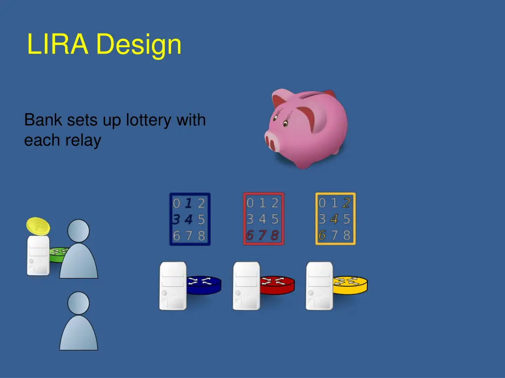 lira design 2