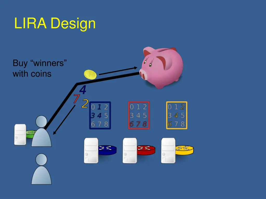lira design 3
