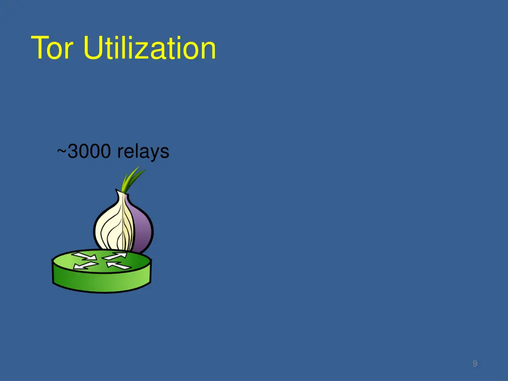 tor utilization