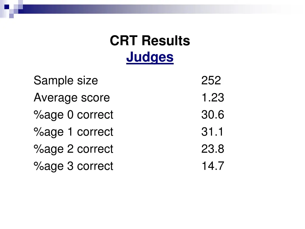 crt results judges