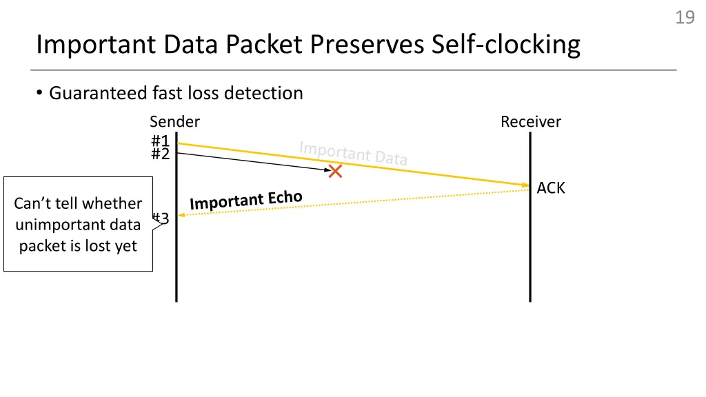 slide19
