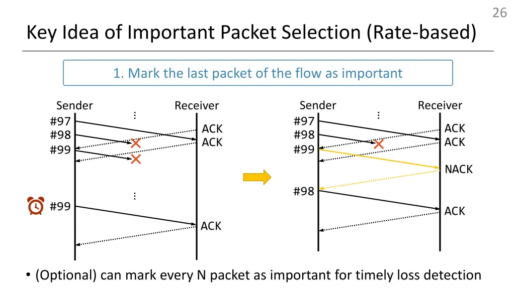 slide26