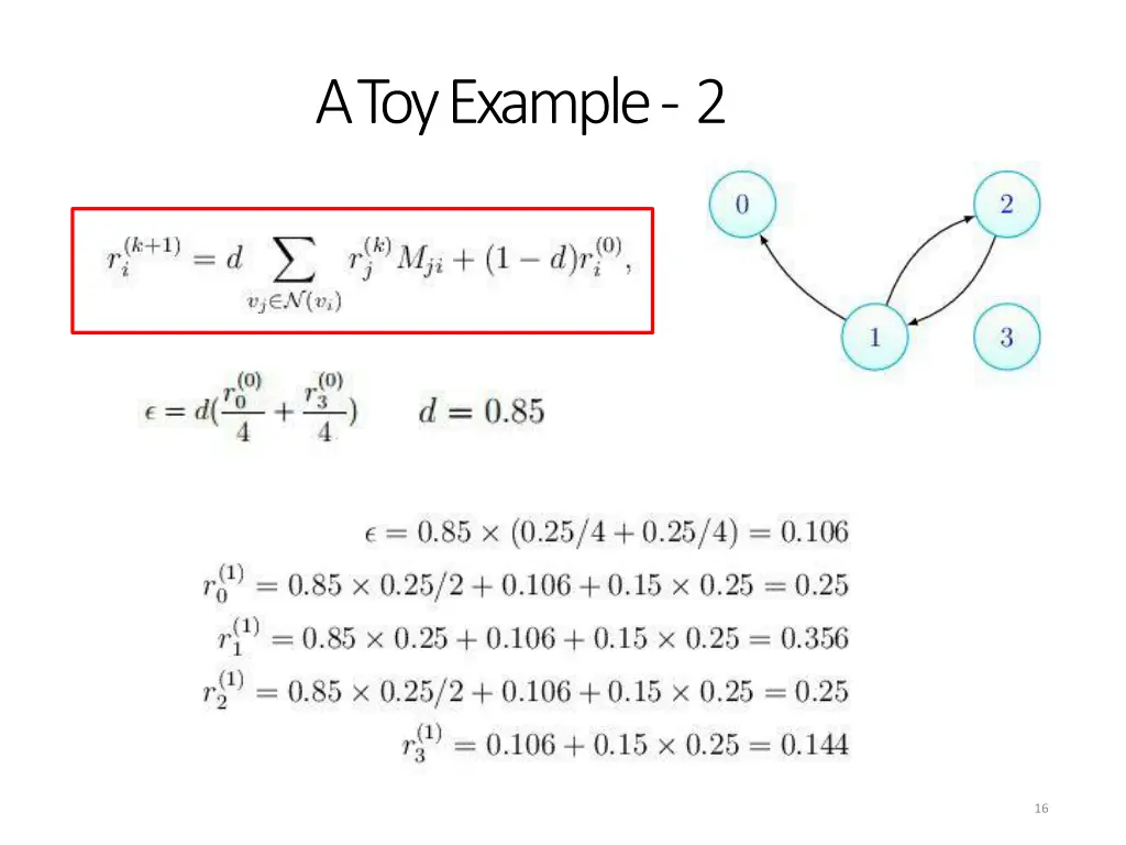 a toy example 2 2