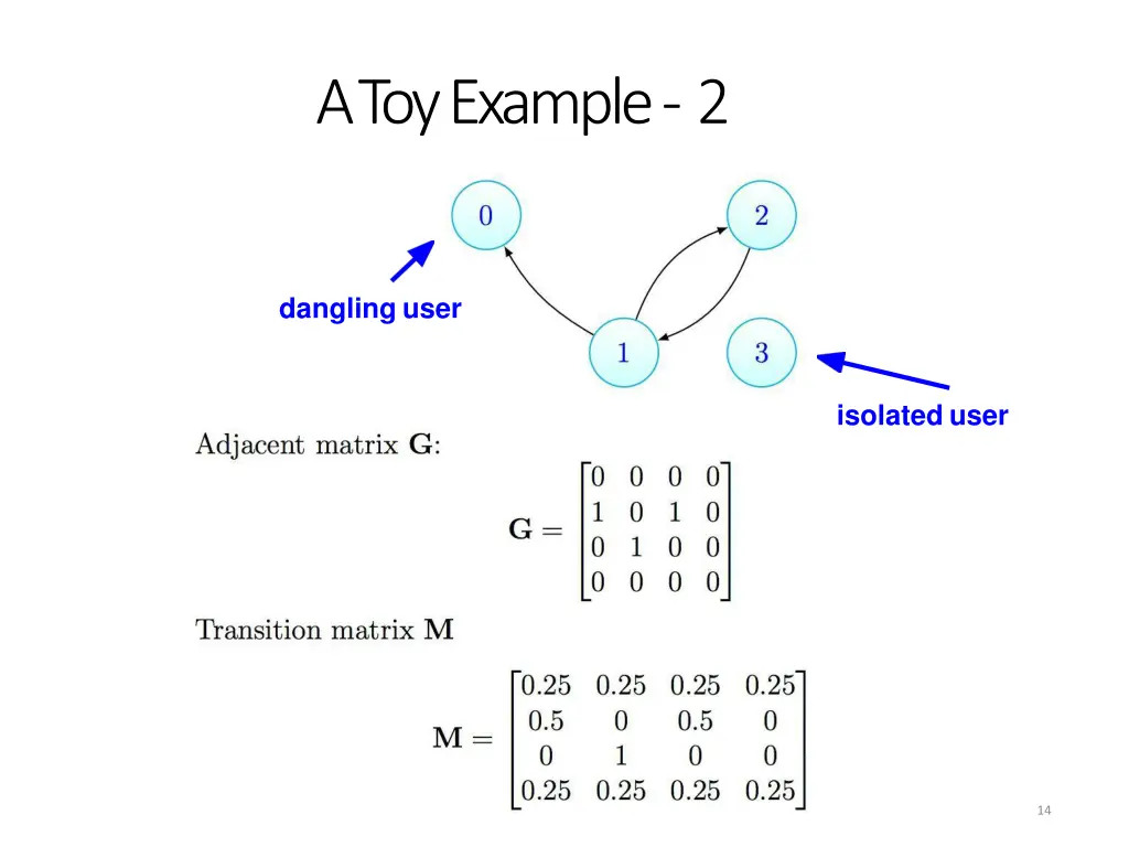 a toy example 2
