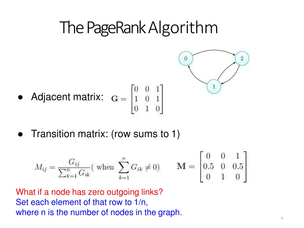 the pagerankalgorithm 4