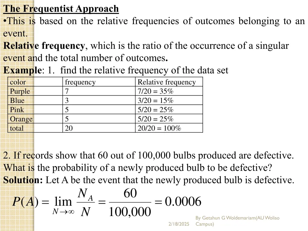 the frequentist approach this is based