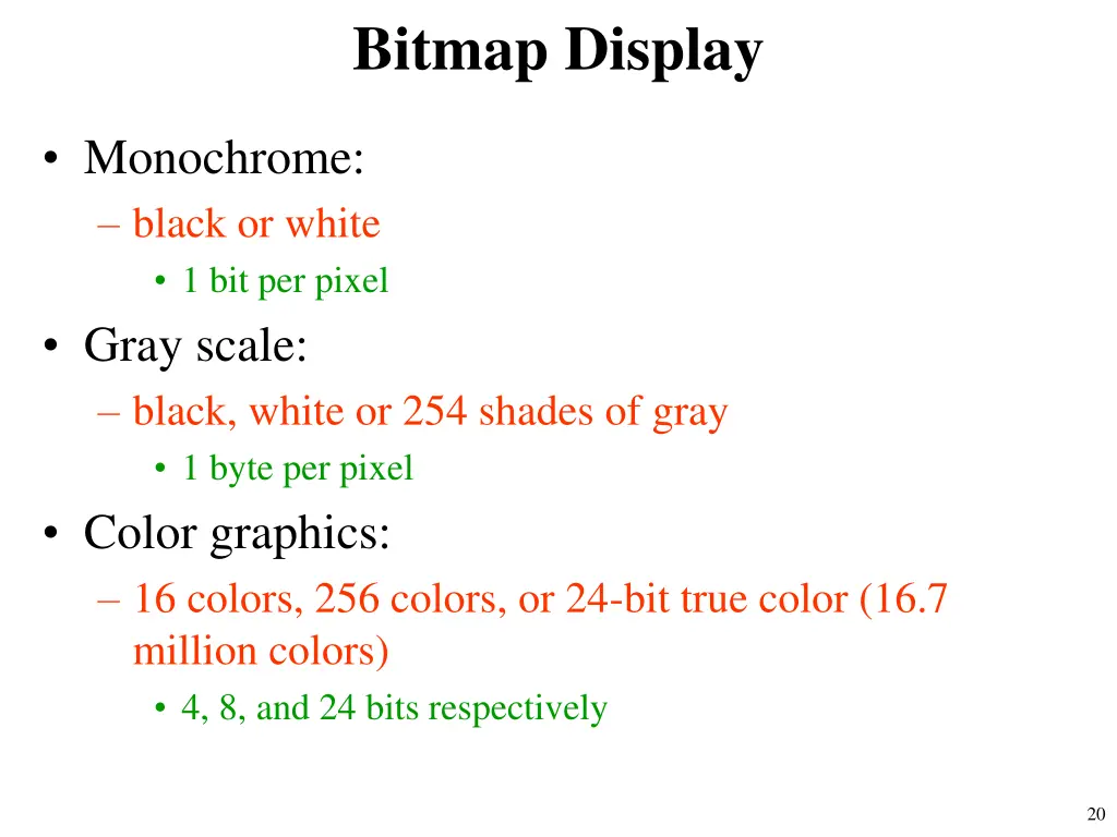 bitmap display