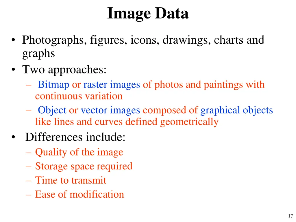image data