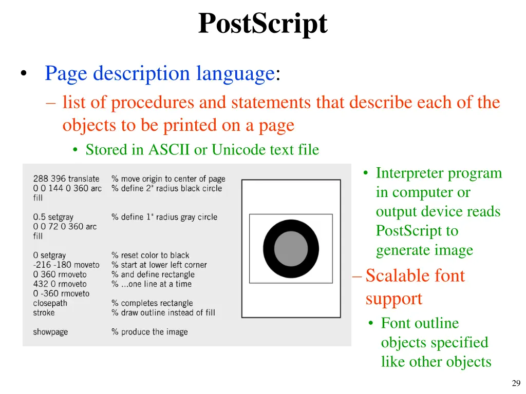 postscript