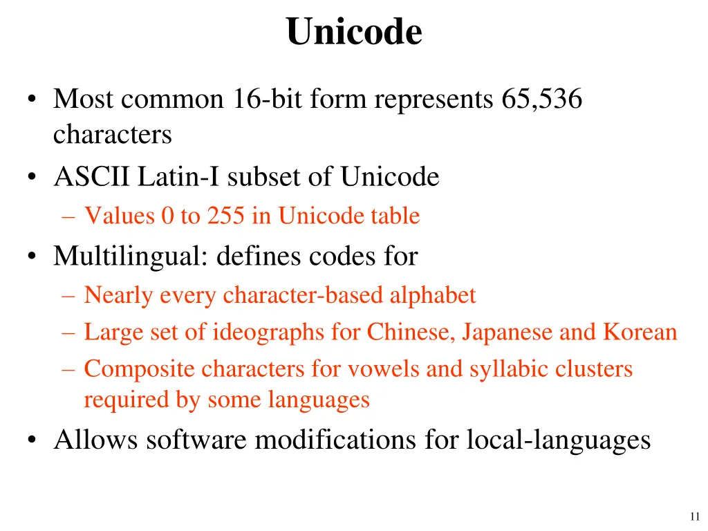 unicode