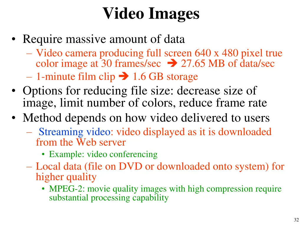 video images