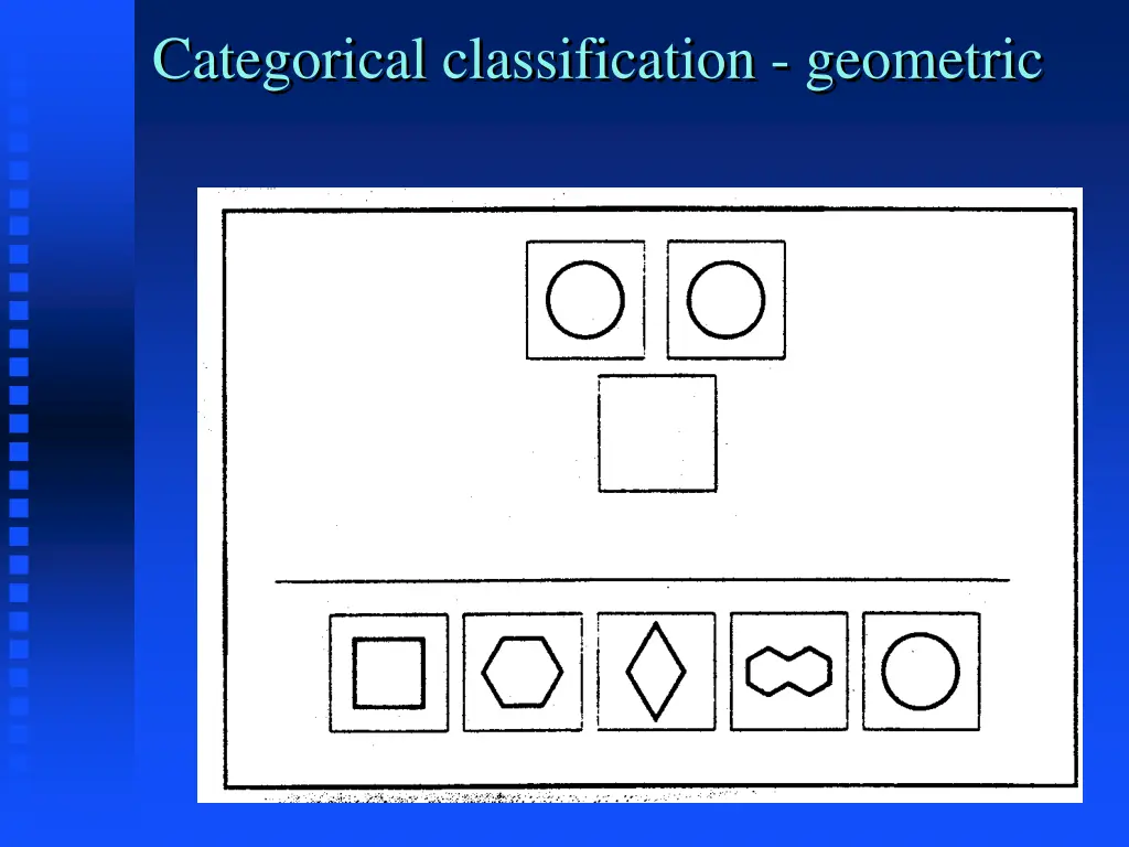 categorical classification geometric