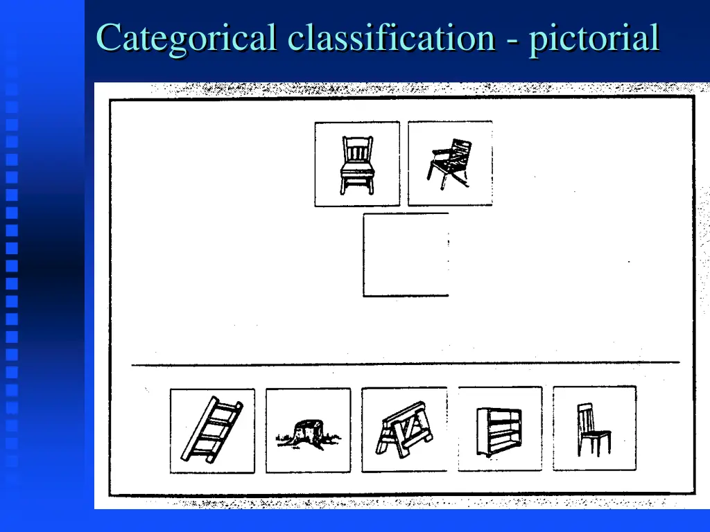 categorical classification pictorial