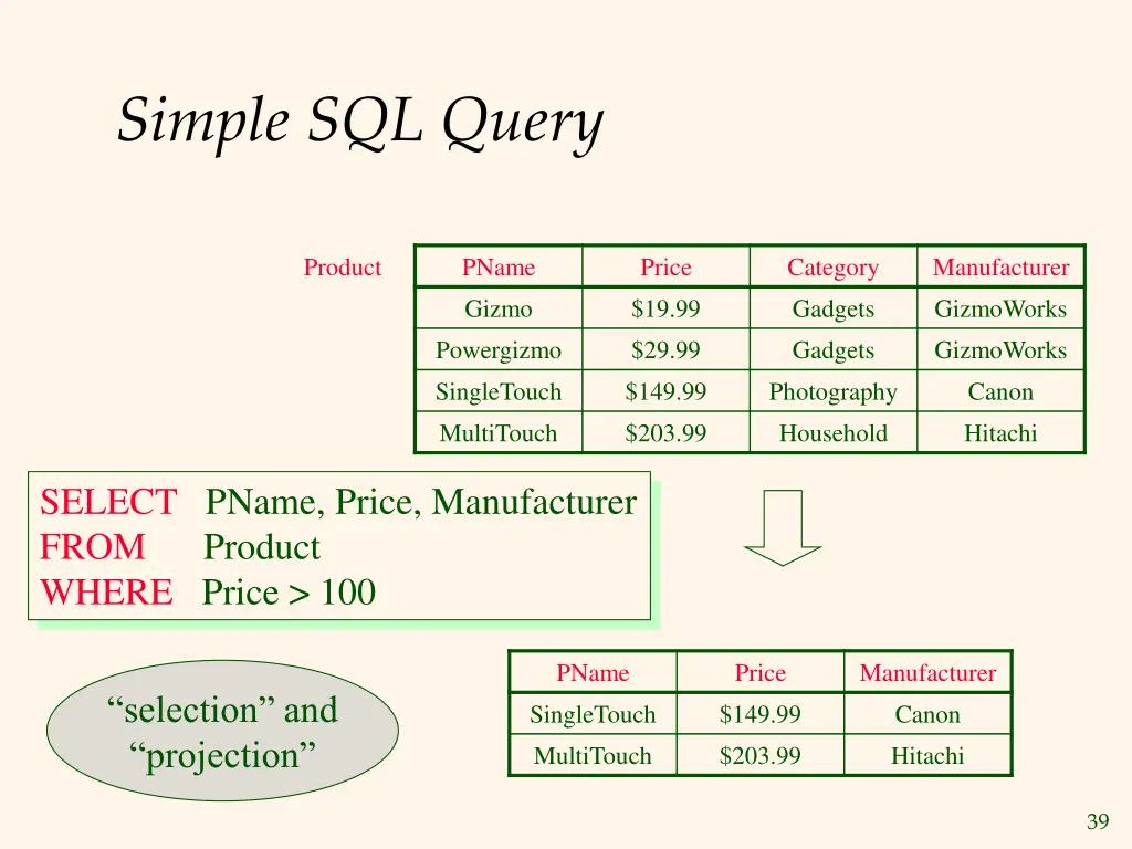 simple sql query 1