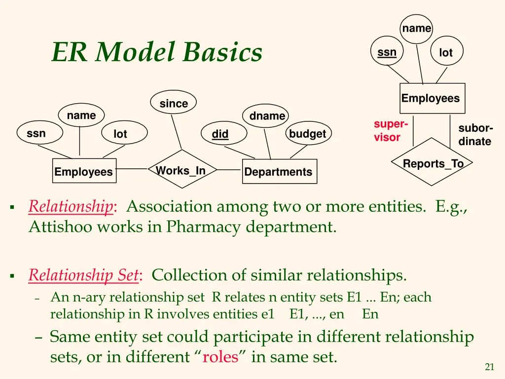 slide21