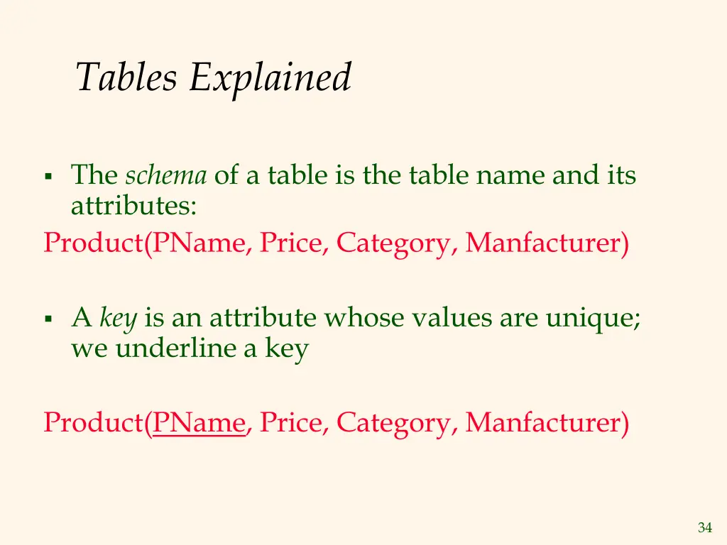 tables explained