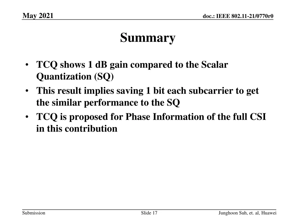 may 2021 12