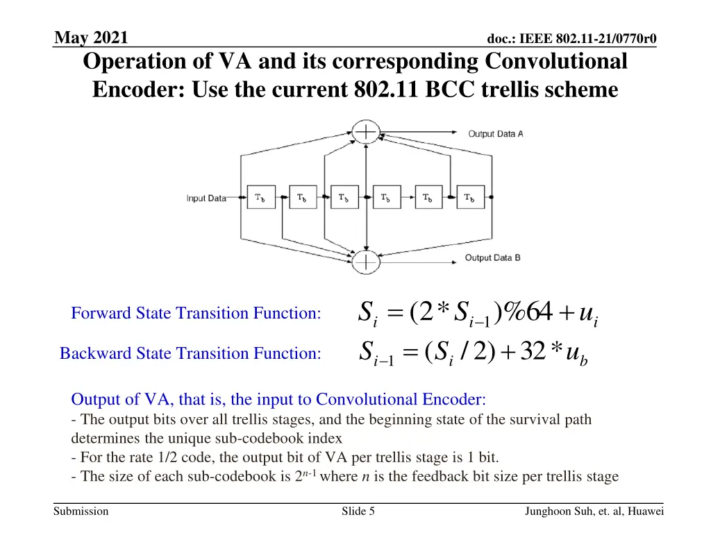 may 2021 operation of va and its corresponding