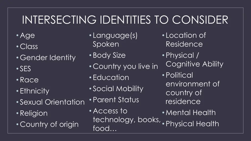 intersecting identities to consider