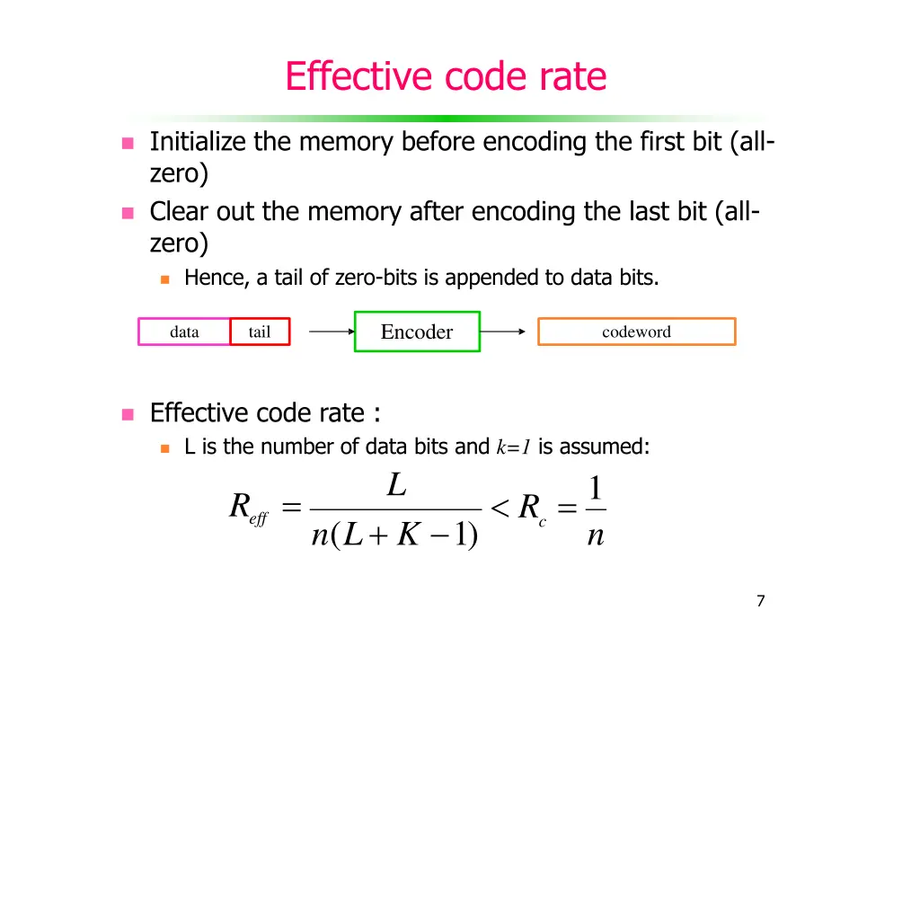 effective code rate