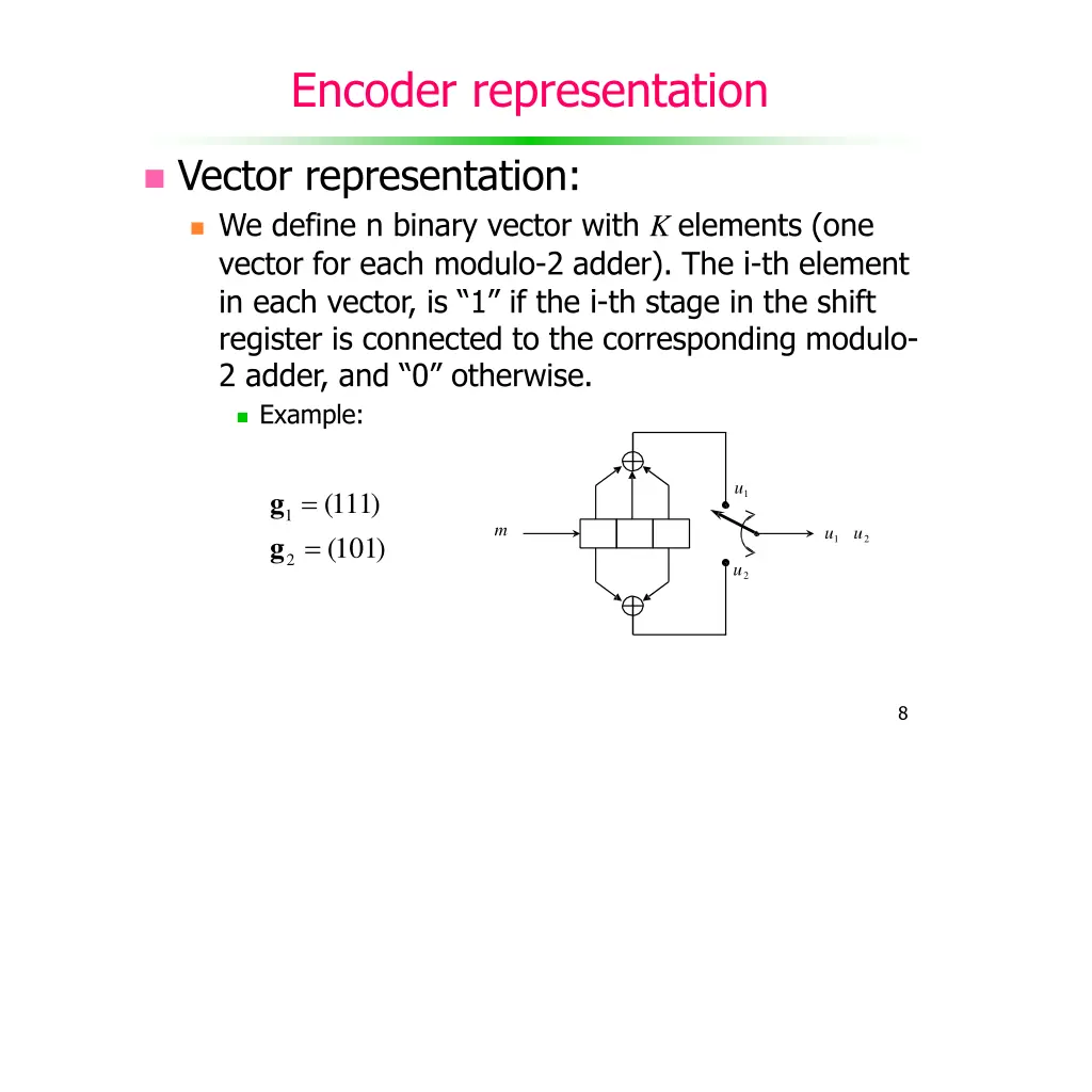 encoder representation