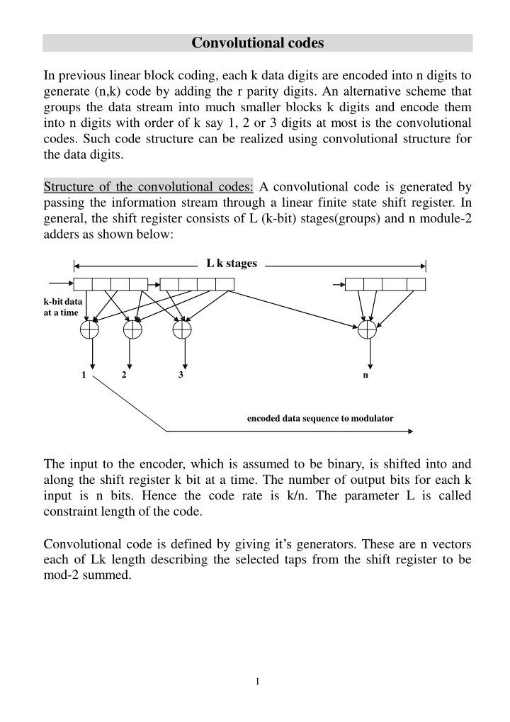 convolutional codes