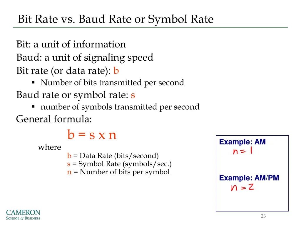 bit rate vs baud rate or symbol rate